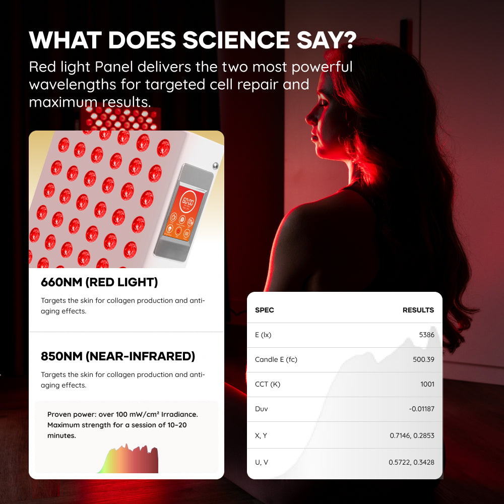 AP500 PRO Valentine's Recovery Duo