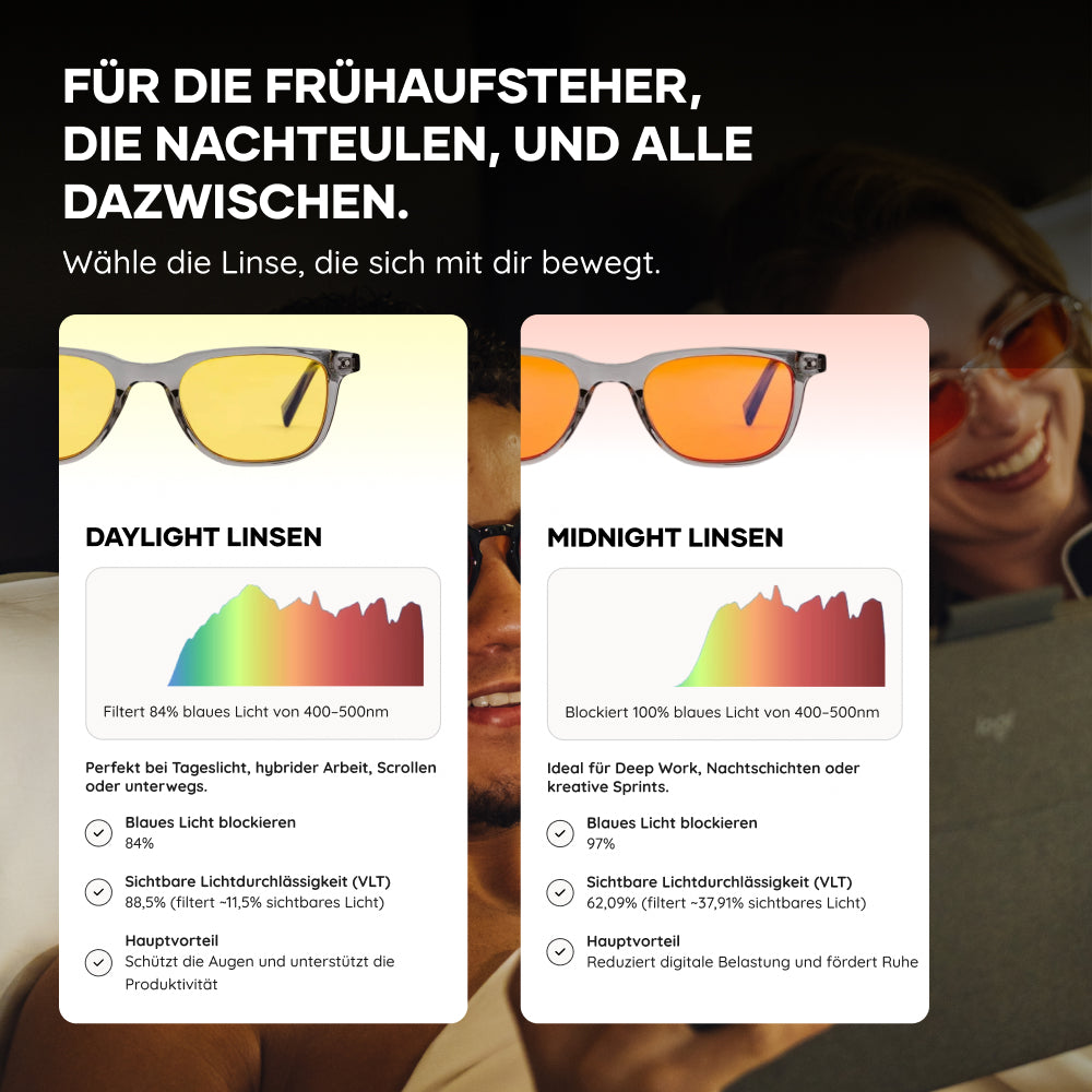 AP1000 PRO Valentine's Recovery Duo