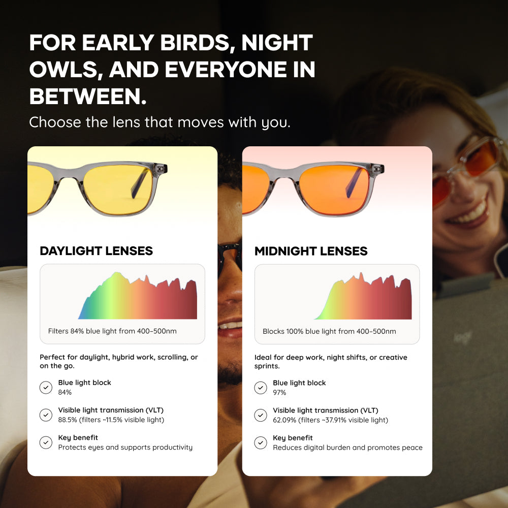 AP60 PRO Valentine’s Recovery Duo