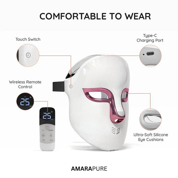 Red light therapy: the proven boost for skin, energy, and recovery