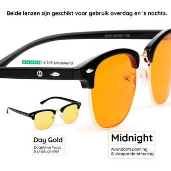 De bril voor meer energie, rust en focus in je dag